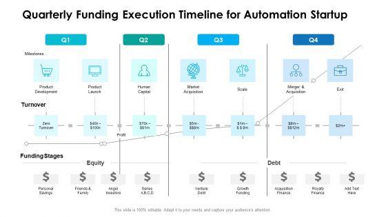 Quarterly_Funding_Execution_Timeline_For_Automation_Startup_Rules_Slide_1.jpg