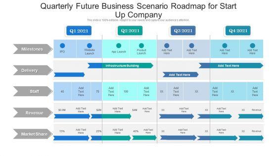Quarterly_Future_Business_Scenario_Roadmap_For_Start_Up_Company_Inspiration_Slide_1.jpg