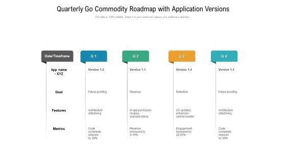 Quarterly_Go_Commodity_Roadmap_With_Application_Versions_Download_Slide_1.jpg