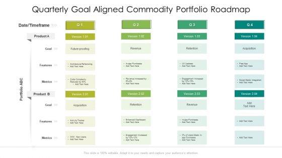 Quarterly_Goal_Aligned_Commodity_Portfolio_Roadmap_Clipart_Slide_1.jpg