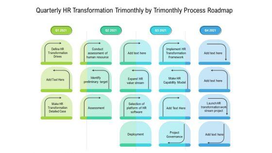 Quarterly_HR_Transformation_Trimonthly_By_Trimonthly_Process_Roadmap_Microsoft_Slide_1.jpg