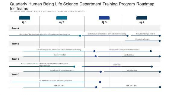 Quarterly_Human_Being_Life_Science_Department_Training_Program_Roadmap_For_Teams_Pictures_Slide_1.jpg