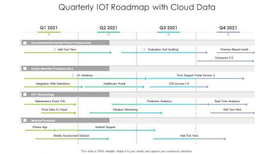 Quarterly_IOT_Roadmap_With_Cloud_Data_Demonstration_Slide_1.jpg