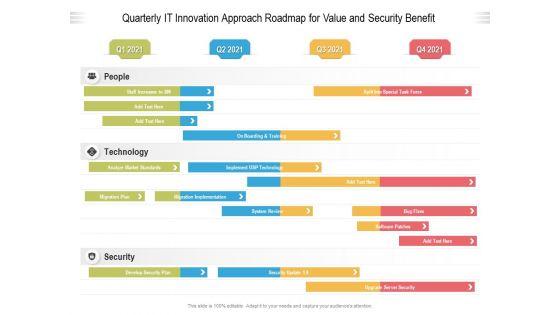 Quarterly_IT_Innovation_Approach_Roadmap_For_Value_And_Security_Benefit_Elements_Slide_1.jpg