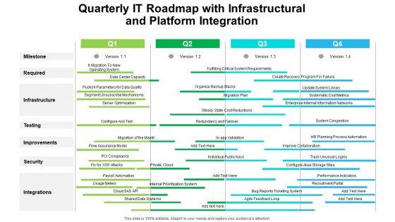 Quarterly_IT_Roadmap_With_Infrastructural_And_Platform_Integration_Elements_Slide_1.jpg