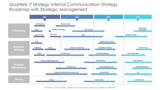 Quarterly_IT_Strategy_Internal_Communication_Strategy_Roadmap_With_Strategic_Management_Elements_Slide_1.jpg