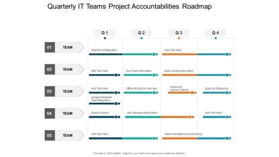 Quarterly_IT_Teams_Project_Accountabilities_Roadmap_Diagrams_Slide_1.jpg