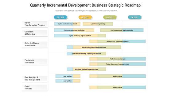 Quarterly_Incremental_Development_Business_Strategic_Roadmap_Portrait_Slide_1.jpg
