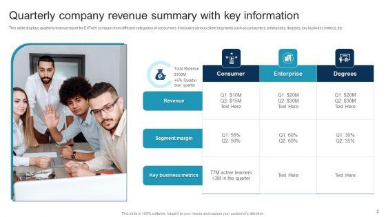 Quarterly_Information_Ppt_PowerPoint_Presentation_Complete_Deck_With_Slides_Slide_2.jpg