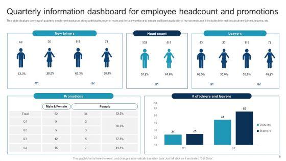 Quarterly_Information_Ppt_PowerPoint_Presentation_Complete_Deck_With_Slides_Slide_9.jpg
