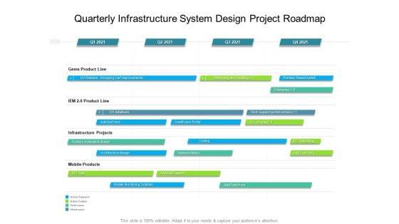 Quarterly_Infrastructure_System_Design_Project_Roadmap_Introduction_Slide_1.jpg