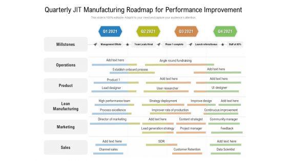 Quarterly_JIT_Manufacturing_Roadmap_For_Performance_Improvement_Download_Slide_1.jpg