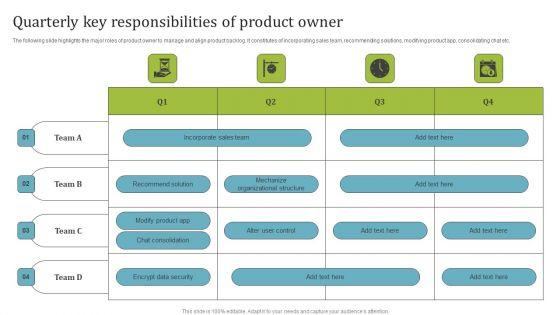 product
