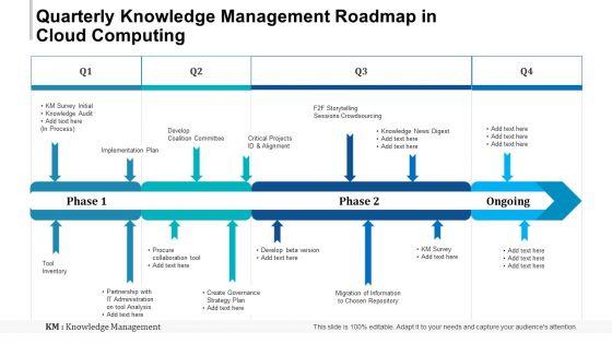 Quarterly_Knowledge_Management_Roadmap_In_Cloud_Computing_Professional_Slide_1.jpg