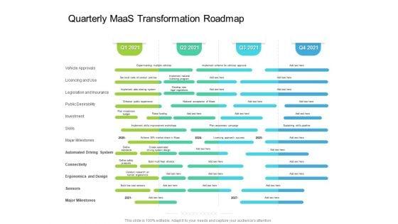 Quarterly_Maas_Transformation_Roadmap_Slides_Slide_1.jpg
