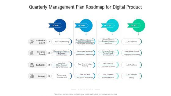 Quarterly_Management_Plan_Roadmap_For_Digital_Product_Icons_Slide_1.jpg