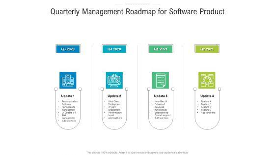 Quarterly_Management_Roadmap_For_Software_Product_Rules_Slide_1.jpg