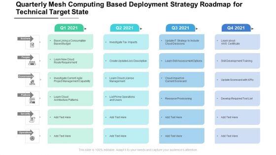 Quarterly_Mesh_Computing_Based_Deployment_Strategy_Roadmap_For_Technical_Target_State_Portrait_Slide_1.jpg