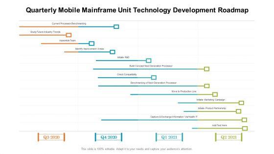 Quarterly_Mobile_Mainframe_Unit_Technology_Development_Roadmap_Download_Slide_1.jpg