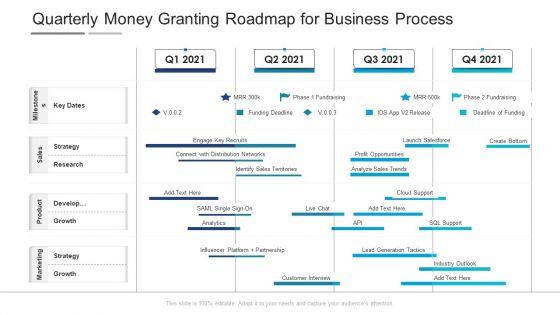 Quarterly_Money_Granting_Roadmap_For_Business_Process_Mockup_Slide_1.jpg