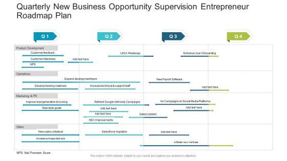 Quarterly_New_Business_Opportunity_Supervision_Entrepreneur_Roadmap_Plan_Sample_PDF_Slide_1.jpg