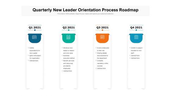 Quarterly_New_Leader_Orientation_Process_Roadmap_Mockup_Slide_1.jpg