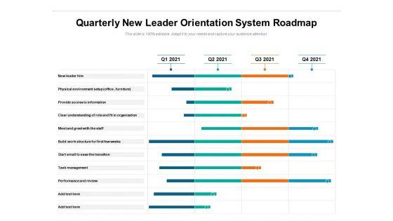 Quarterly_New_Leader_Orientation_System_Roadmap_Mockup_Slide_1.jpg