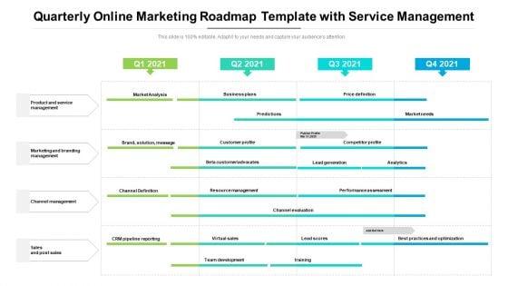 Quarterly_Online_Marketing_Roadmap_Template_With_Service_Management_Professional_Slide_1.jpg