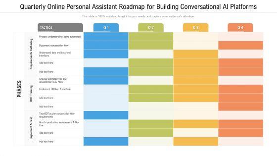 Quarterly_Online_Personal_Assistant_Roadmap_For_Building_Conversational_AI_Platforms_Mockup_Slide_1.jpg