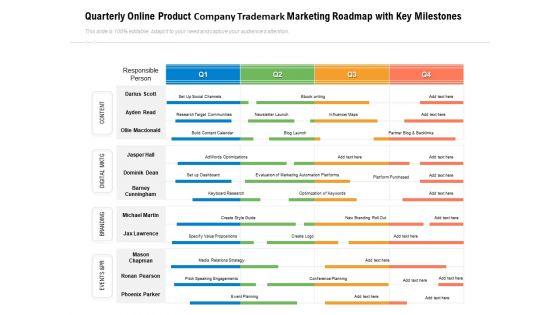 Quarterly_Online_Product_Company_Trademark_Marketing_Roadmap_With_Key_Milestones_Summary_Slide_1.jpg