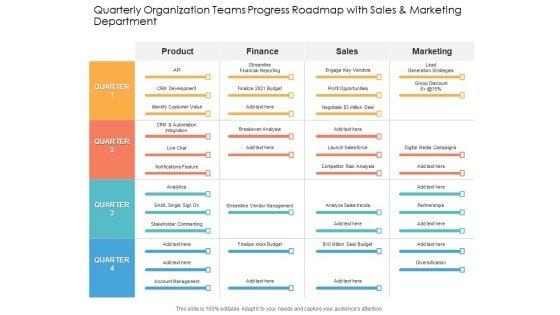 Quarterly_Organization_Teams_Progress_Roadmap_With_Sales_And_Marketing_Department_Elements_Slide_1.jpg