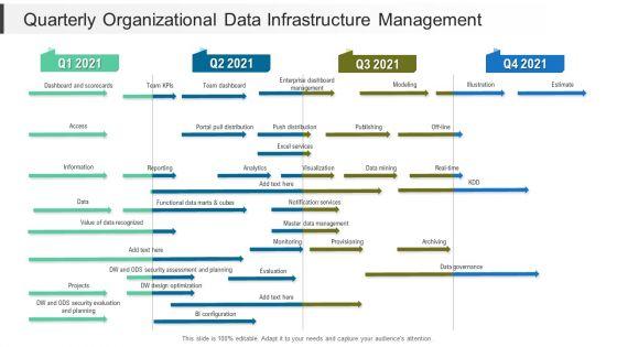 Quarterly_Organizational_Data_Infrastructure_Management_Formats_Slide_1.jpg
