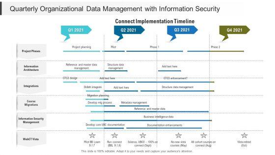 Quarterly_Organizational_Data_Management_With_Information_Security_Ideas_Slide_1.jpg