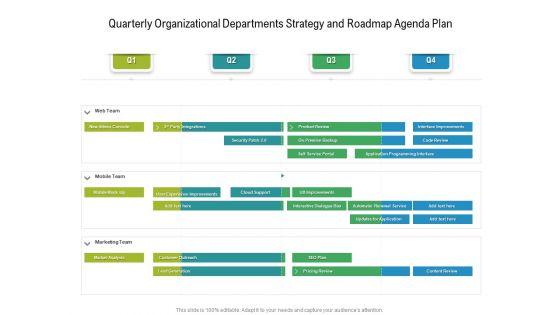 Quarterly_Organizational_Departments_Strategy_And_Roadmap_Agenda_Plan_Professional_Slide_1.jpg
