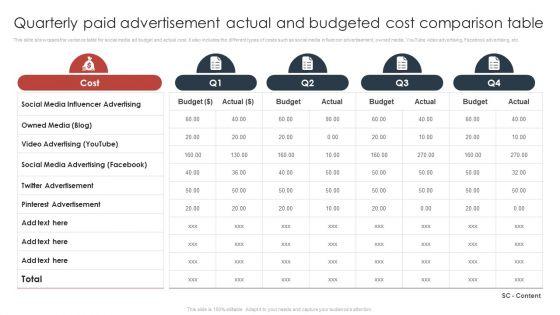 Quarterly_Paid_Advertisement_Actual_And_Budgeted_Cost_Comparison_Table_Portrait_PDF_Slide_1.jpg