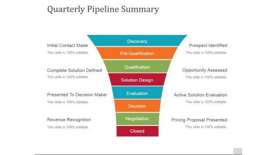 Quarterly_Pipeline_Summary_Ppt_PowerPoint_Presentation_Pictures_Show_Slide_1.jpg
