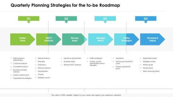 Quarterly_Planning_Strategies_For_The_To_Be_Roadmap_Brochure_Slide_1.jpg