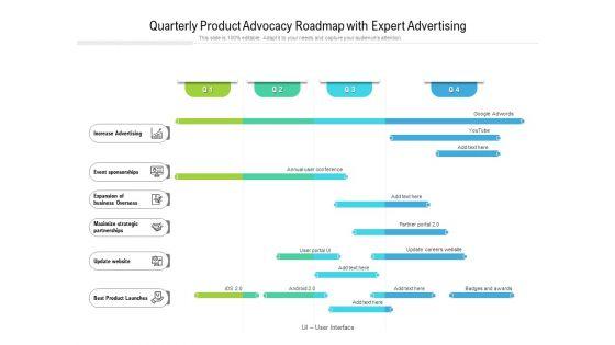 Quarterly_Product_Advocacy_Roadmap_With_Expert_Advertising_Demonstration_Slide_1.jpg