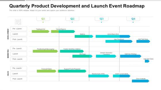 Quarterly_Product_Development_And_Launch_Event_Roadmap_Formats_Slide_1.jpg