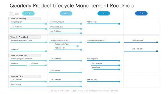 Quarterly_Product_Lifecycle_Management_Roadmap_Sample_Slide_1.jpg