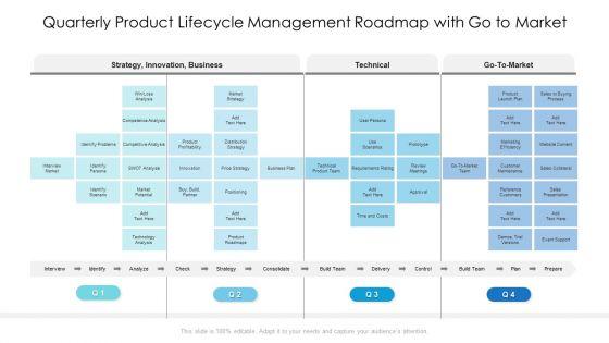 Quarterly_Product_Lifecycle_Management_Roadmap_With_Go_To_Market_Topics_Slide_1.jpg