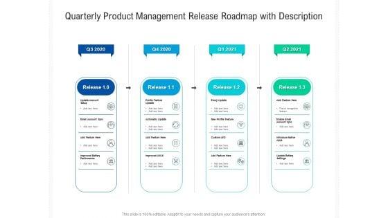 Quarterly_Product_Management_Release_Roadmap_With_Description_Designs_Slide_1.jpg