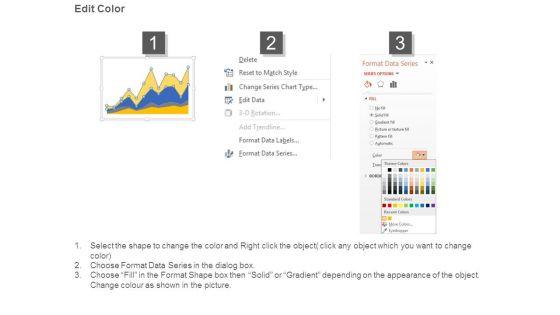 Quarterly_Product_Sales_Area_Chart_Ppt_Examples_Slides_3.jpg