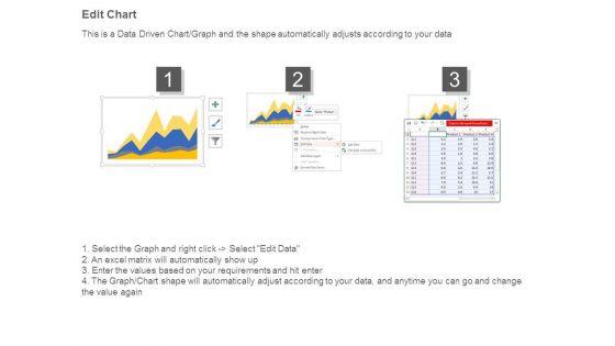Quarterly_Product_Sales_Area_Chart_Ppt_Examples_Slides_4.jpg