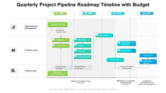 Quarterly Project Pipeline Roadmap Timeline With Budget Graphics Quarterly Project Pipeline Roadmap Timeline With Budget Graphics