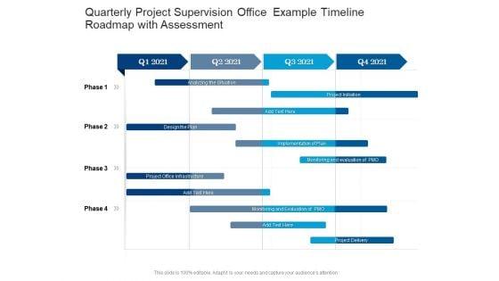 Quarterly_Project_Supervision_Office_Example_Timeline_Roadmap_With_Assessment_Diagrams_Slide_1.jpg