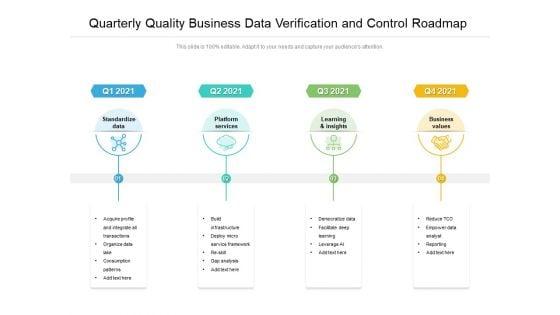 Quarterly_Quality_Business_Data_Verification_And_Control_Roadmap_Demonstration_Slide_1.jpg