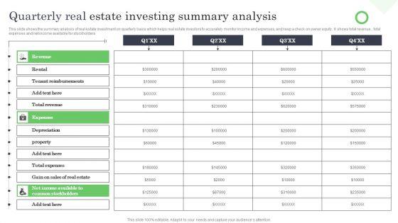 Quarterly_Real_Estate_Investing_Summary_Analysis_Ppt_Pictures_Background_Images_PDF_Slide_1.jpg