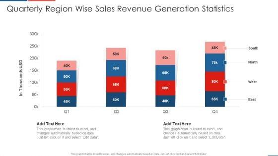 Quarterly_Region_Wise_Sales_Revenue_Generation_Statistics_Themes_PDF_Slide_1.jpg