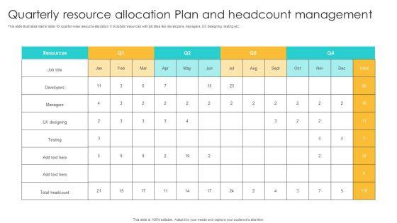 Quarterly_Resource_Allocation_Plan_And_Headcount_Management_Ppt_Summary_Deck_PDF_Slide_1.jpg